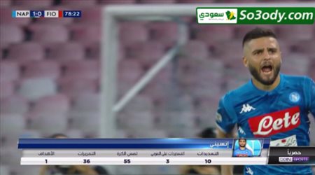 اهداف مباراة .. نابولي 1 - 0 فيورنتينا .. الدوري الايطالي