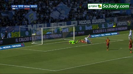 أهداف مباراة .. روما 3 - 0 سيبال .. الدوري الايطالي