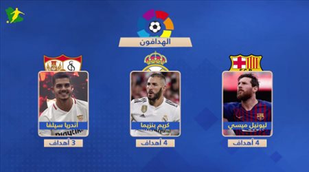 تقديمة الجولة الرابعة في الدوري الإسباني