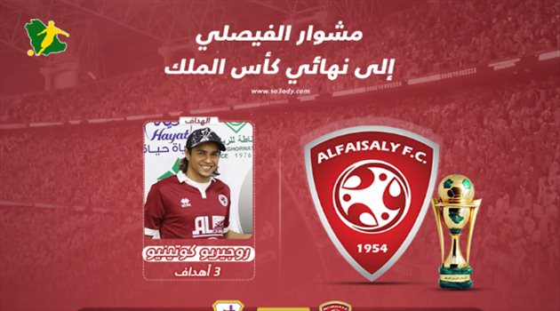 مشوار الفيصلي إلى نهائي الكأس.. 9 أهداف و"تألق برازيلي"