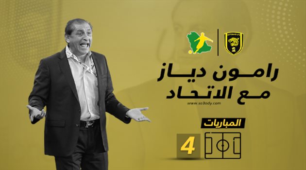 صحف الأرجنتين: مدرب الإنجازات رحل عن الاتحاد بسبب الخلافات الداخلية والمركز الأخير