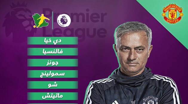 تشكيل هجومي من توتنهام وحذر في وسط ملعب مانشستر يونايتد بقمة بريميرليج