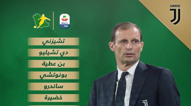 ديبالا يرافق رونالدو في هجوم يوفنتوس أمام ساسولو