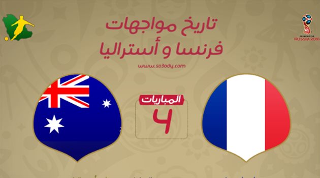 عيش المونديال| فرنسا الأفضل.. وأستراليا تطمح لمعادلة الديوك تاريخيا