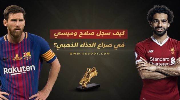 كيف يسجل ميسي ومحمد صلاح في صراع الحذاء الذهبي؟