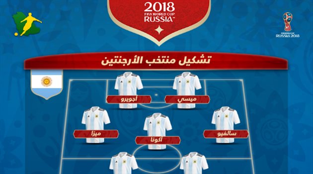 عيش المونديال| ميسي يقود تشكيل الأرجنتين أمام كرواتيا.. وتغييرات في الوسط