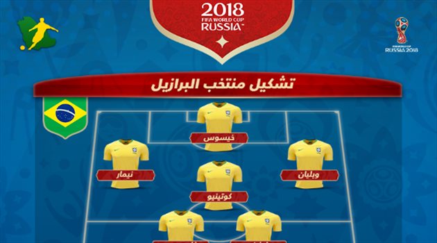 عيش المونديال| تعرف على تشكيل البرازيل وصربيا قبل مواجهة الحسم