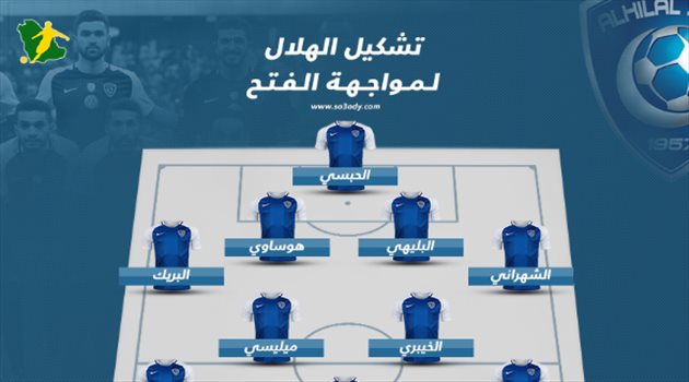  دوري المحترفين| تشكيل "ناري" للهلال أمام الفتح في مباراة "الحسم"