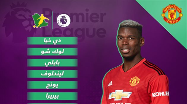 الدوري الإنجليزي| سانشيز يغيب عن تشكيل مانشستر يونايتد أمام برايتون للإصابة