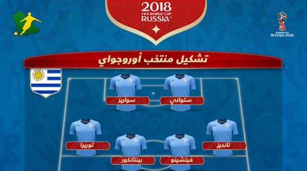 عيش المونديال| أوروجواي "بدون" كافاني أمام فرنسا