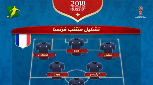 عيش المونديال| فرنسا بـ"قوته الضاربة" في مواجهة أوروجواي