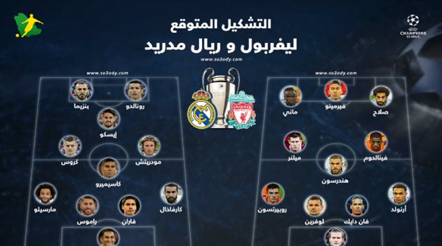 نهائي الأبطال| معركة العقول بين زيدان وكلوب