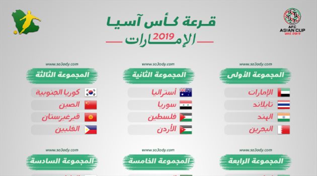 قرعة كأس آسيا.. السعودية تواجه قطر و"بداية سهلة" للإمارات