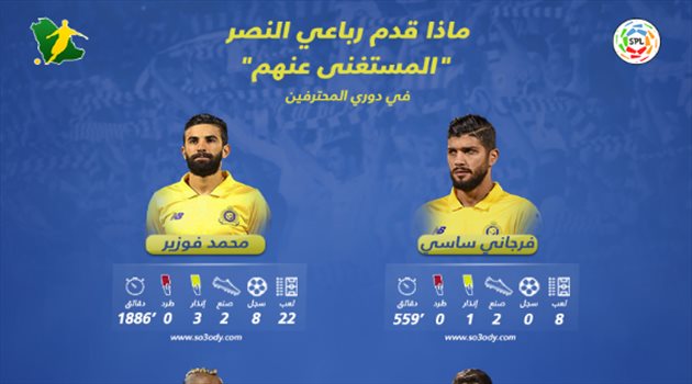  ماذا قدم رباعي النصر قبل الوقوع في "مذبحة كارينيو"