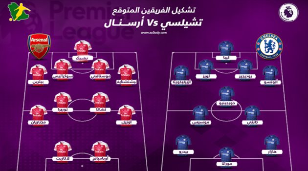 ديربي لندن| التشكيل المتوقع لمواجهة تشيلسي وأرسنال