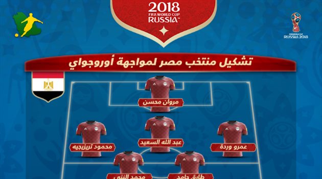 عيش المونديال| غياب صلاح عن التشكيل الأساسي لمصر أمام الأوروجواي