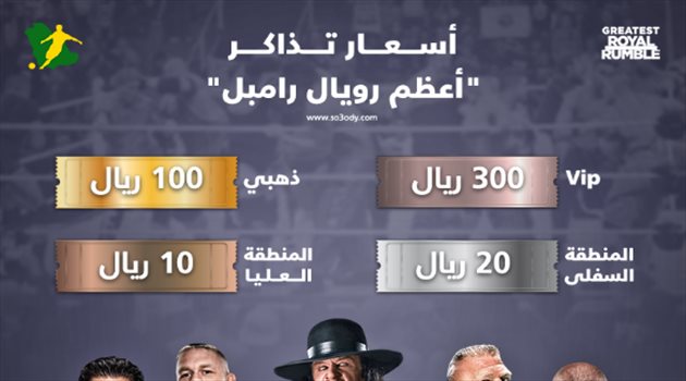 عرض WWE المنتظر.. تعرف على أسعار أعظم "رويال رامبل" في التاريخ