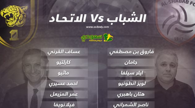 دوري المحترفين| تشكيل ناري في مباراة القمة بين الاتحاد والشباب