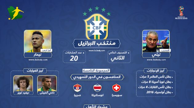 قبل المونديال| البرازيل.. تاريخ "5 نجوم" وكابوس غياب ألفيش