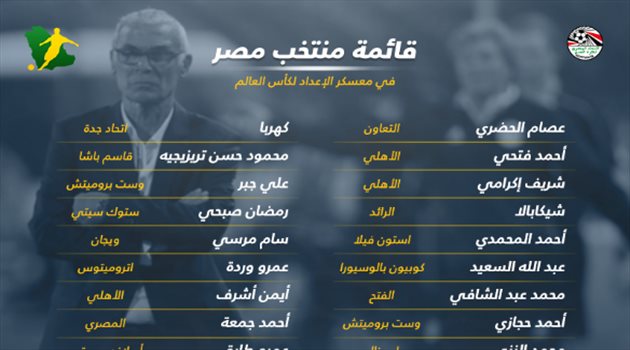 منافس السعودية| كوبر يعلن قائمة مصر الأولية لكأس العالم