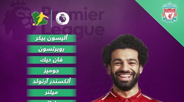 الدوري الإنجليزي| محمد صلاح وأليسون في تشكيل ليفربول أمام وست هام