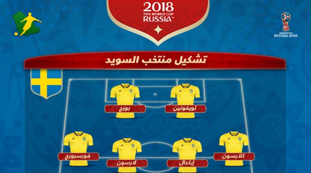 عيش المونديال| تشكيل متوازن للسويد في مواجهة كوريا الجنوبية