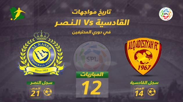  دوري المحترفين| التاريخ يساند النصر أمام القادسية والسهلاوي الورقة الرابحة