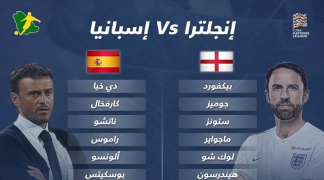 دوري الأمم الأوروبية| هجوم جديد لمنتخب إسبانيا في مواجهة إنجلترا