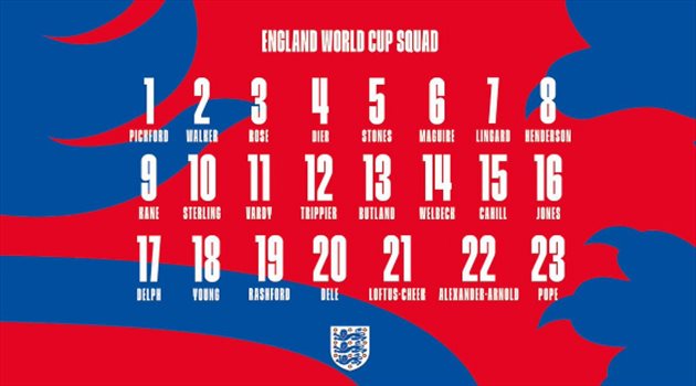 هاري كين يقود قائمة إنجلترا النهائية في مونديال روسيا