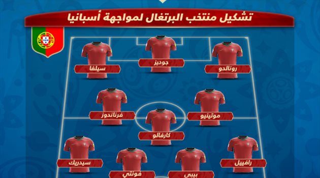 عيش المونديال| رونالدو يقود تشكيل البرتغال أمام إسبانيا