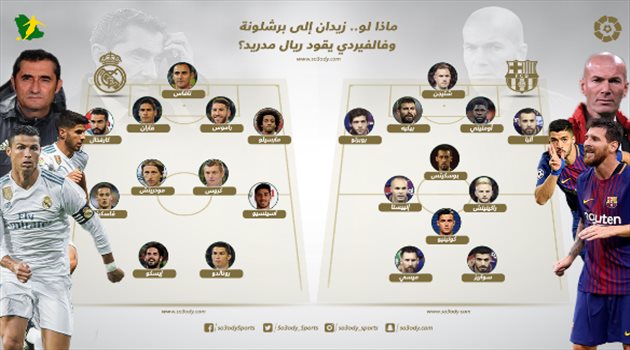 الكلاسيكو| ماذا لو.. قام زيدان بتدريب برشلونة وفالفيردي يقود ريال مدريد؟