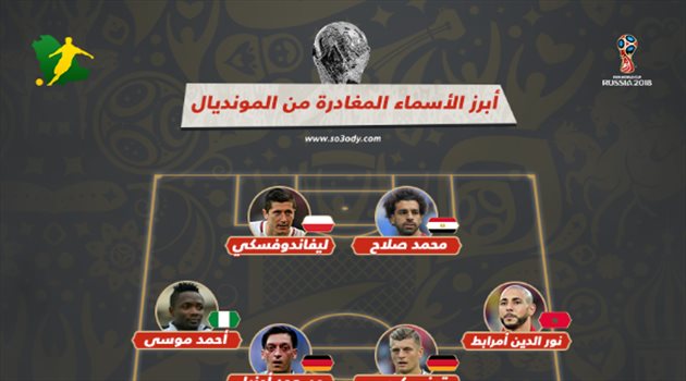 عيش المونديال| أبرز الأسماء المغادرة من دور المجموعات في المونديال