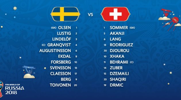 عيش المونديال| تعرف على تشكيل السويد وسويسرا في موقعة ثمن النهائي