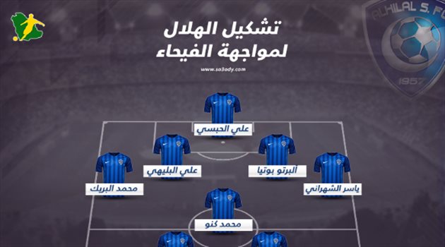 دوري المحترفين| التشكيل الأساسي.. الهلال بـ"أسلحته الثقيلة" أمام الفيحاء