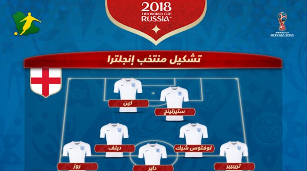 عيش المونديال| تغييرات في تشكيل إنجلترا أمام بلجيكا