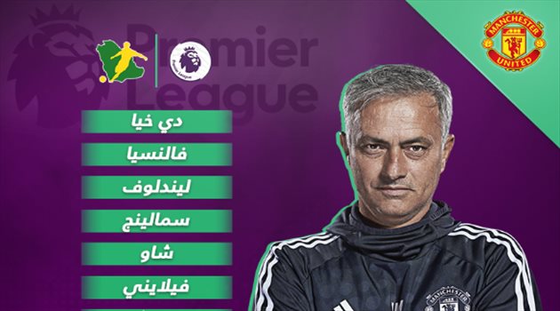 بريميرليج 4| سانشيز يعود لهجوم مانشستر يونايتد أمام بيرنلي