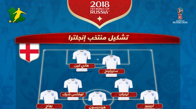 عيش المونديال| كين وستيرلينج في هجوم إنجلترا أمام بنما