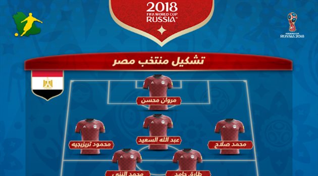 عيش المونديال| الحضري وصلاح أساسيان في تشكيل مصر أمام السعودية
