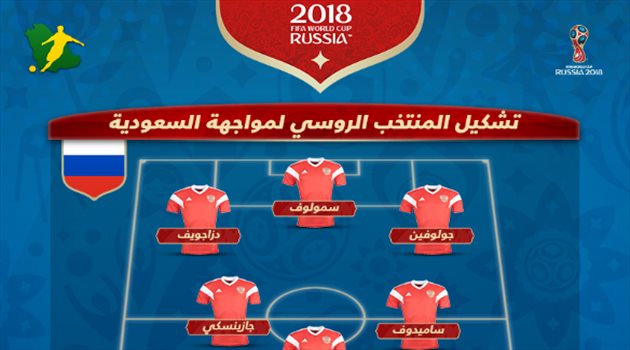 عيش المونديال| روسيا تدفع بالتشكيل الأساسي في مواجهة السعودية