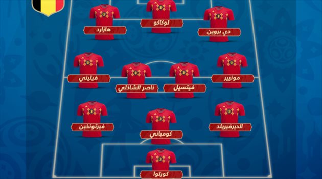 عيش المونديال| ثلاثي الرباعي يقود تشكيل بلجيكا أمام البرازيل