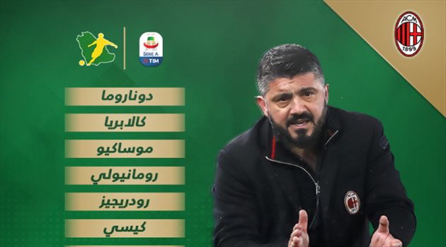 الدوري الإيطالي| هيجواين يقود تشكيل ميلان أمام فريقه السابق نابولي