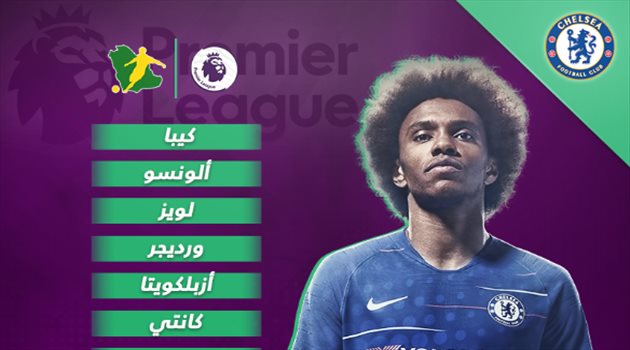 هازارد يغيب عن تشكيل تشيلسي أمام هدرسفيلد بالدوري الإنجليزي