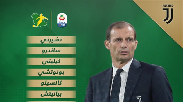 كالتشيو 3| تشكيل يوفنتوس بقيادة رونالدو وديبالا أمام بارما