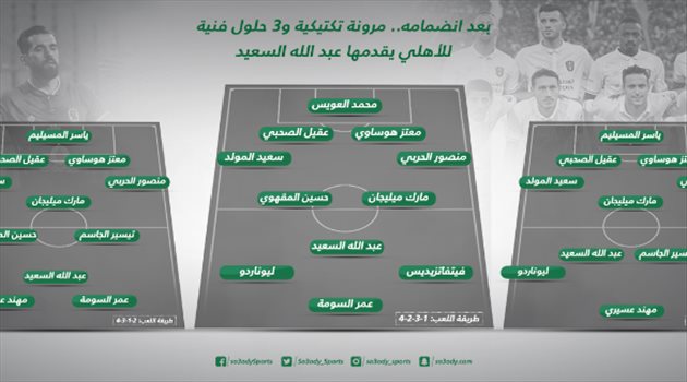 بعد انضمامه.. مرونة تكتيكية و3 حلول فنية يقدمها عبد الله السعيد للأهلي