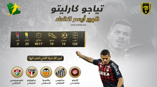 كل ما تريد معرفته عن كارليتو ..جوكر الاتحاد الجديد