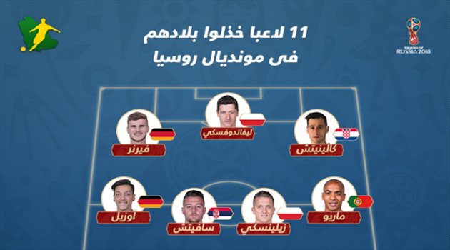 صحيفة إيطالية تضم حجازي لتشكيل "المخيبين لآمال بلادهم" في مونديال روسيا