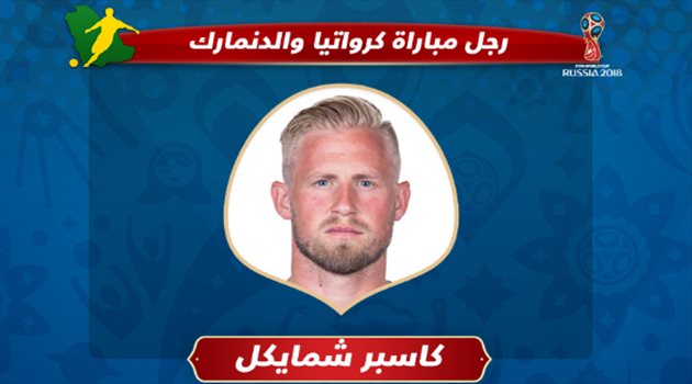 عيش المونديال| رغم الهزيمة .. شمايكل رجل مباراة الدانمارك وكرواتيا