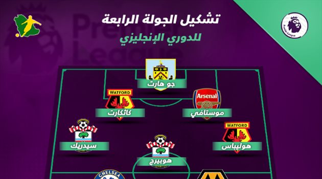 بريميرليج 4| غياب النجوم عن تشكيل الجولة الرابعة بالدوري الإنجليزي