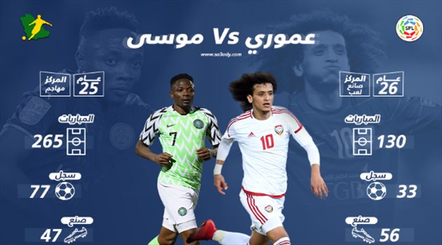  عموري VS أحمد موسى.. أرقام "خرافية" وسجل حافل بالبطولات