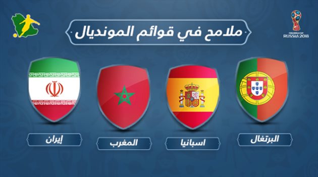 ملامح في قوائم المونديال 2| ظاهرة إسبانيا "الغريبة".. وطفرة المغرب الكبيرة